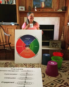 Bergitt Williams håller utbildning i coaching.