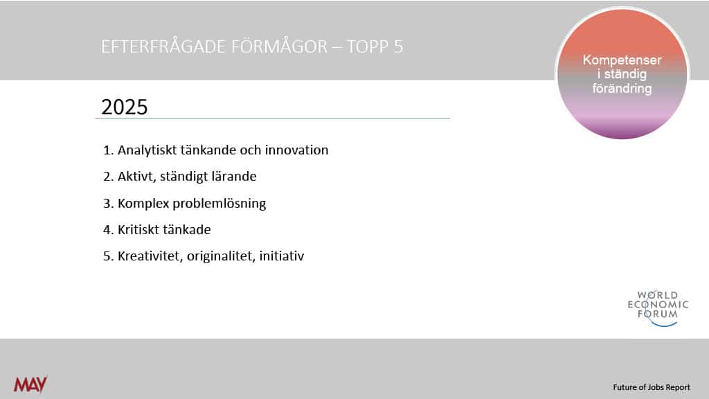 Aktivt lärande är en de mest efterfrågade förmågorna på arbetsmarkanden just nu.