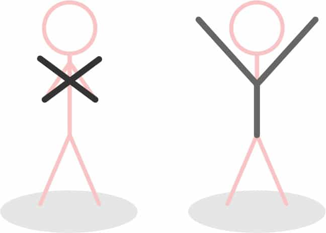 X-ledare och Y-ledare. Ritade figurer där den ena håller armarna som i ett X och den andra som i ett Y